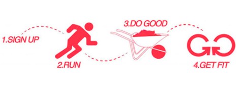 GoodGym
