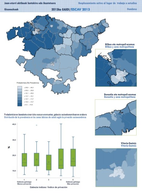desplazamientos-hombres