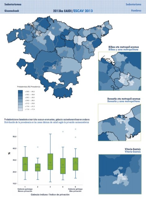 sedentarismo-hombres